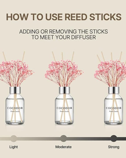 COCODOR Flower Reed Diffuser Set / 3.4oz / White Musk/Scent Diffuser with Sticks Home Fragrance Reed Diffuser for Bathroom Shelf Decor