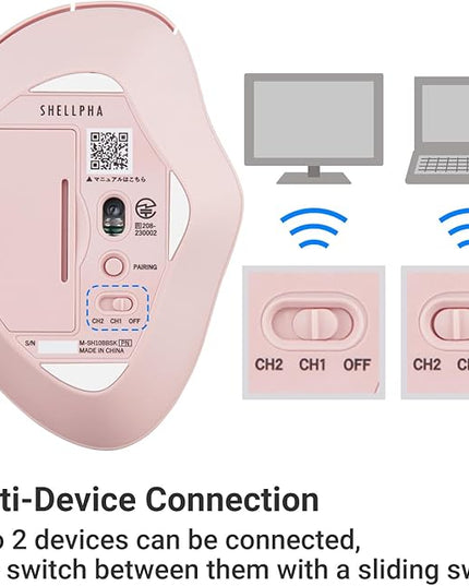 ELECOM Bluetooth Mouse Ergonomic Shape, Silent Click, 18-Month Battery Life, 2000DPI, 3 Buttons, Optical Sensor, Compatible with PC, Mac, Laptop, SHELLPA, Pink (M-SH10BBSKPN)