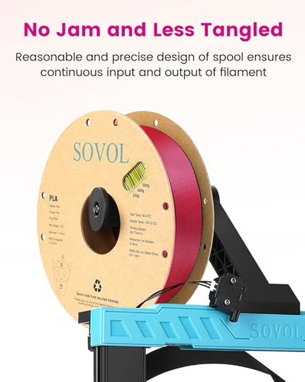 Sovol PLA Filament Silk Tri Color Co-Extrusion 1.75mm, 3D Printer Filament 1kg/ 2.2lbs, Shiny Silk Rose Blue Yellow 3 in 1 Coextrusion PLA Material +/-0.03mm