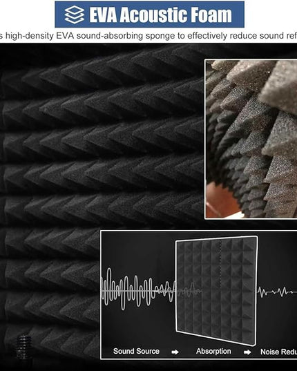 Portable Desktop Soundproof Cover,Microphone Soundproofing Acoustic Foam Panel,Self Made Sound Booth Box,Home Recording Equipment,for Music Practice Room(Black)