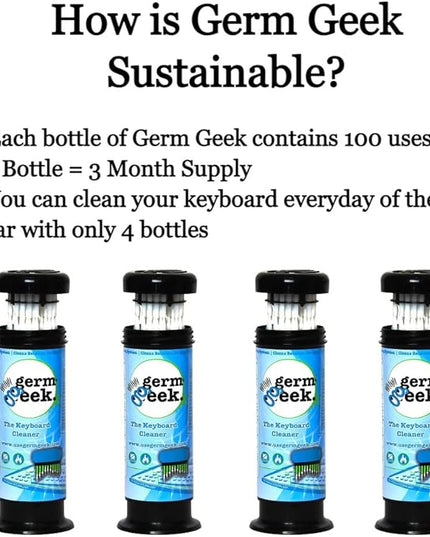 Keyboard & Electronics Cleaning Kit | Patented Precision Brush | Multi-Purpose Tool for MacBook, Laptop, Phone & AirPods | USA-Made, Eco-Friendly & Safe Computer Cleaner