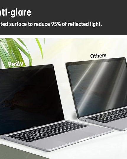 Magnetic Privacy Screen for Macbook Pro 13 Inch (2016-2022, M1, M2) / Macbook Air 13 in (2018-2021, M1), Removable Anti Blue Light Glare Filter for Mac 13In Laptop