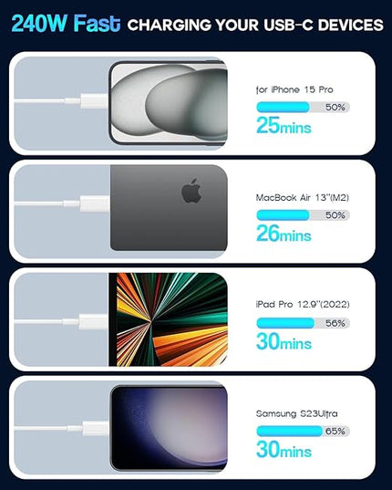 USB C to USB C,240W USBC Cable 10FT Long Type C to C Cable Fast Charging for Macbook Pro/Macbook Air,iPad Pro 12.9inch,iPhone 16 15 Pro Max Plus,Samsung Galaxy S23,Compatible 140W/100W/65W/45W/35W/20W