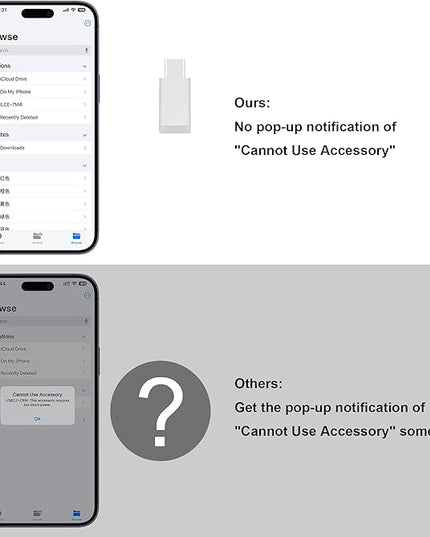 SD Card Reader for iPhone, Memory Card Reader with USB Camera Adapter Plug and Play Trail Game Camera Viewer Supports SD and TF Card MicroSD Card Adapter for iPad No App Required