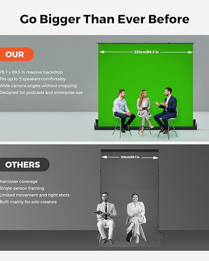 NearStream Green Screen Backdrop 78.7 x 89.3 in, Chroma Key Background, Auto-Locking Portable Foldable Fabric for Video Recording/Streaming/Photography/Zoom & Virtual Meetings, Pull-Up Design (VK50)