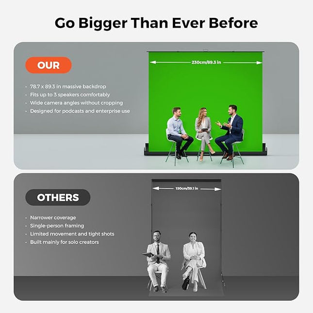 NearStream Green Screen Backdrop 78.7 x 89.3 in, Chroma Key Background, Auto-Locking Portable Foldable Fabric for Video Recording/Streaming/Photography/Zoom & Virtual Meetings, Pull-Up Design (VK50)