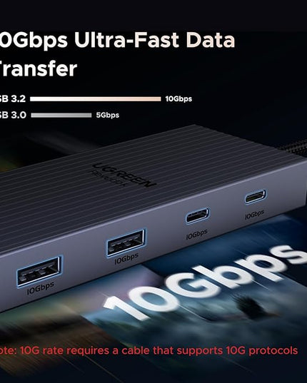 UGREEN 7 in 1 Docking Station Dual Monitor, USB C Hub Dual 4K@60Hz HDMI Display, 10Gbps USB-A/C Data Ports, 100W PD, Aluminum Revodok Pro Laptop Docking Station for HP, Thinkpad, Dell and More