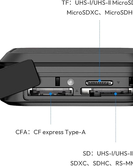 ULANZI CRC10 3-in-1 SD Card Reader Case & Holder, 13-Slot Storage for CFA/SD/TF Cards, USB 3.2 Gen2 10Gbps High-Speed Transfer, Aluminum Alloy Body, Type-C Compatible with Windows/Mac/iOS/Android