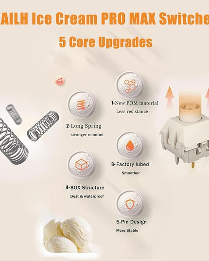 Kailh Box Ice Cream PRO MAX Switches for Mechanical Keyboard,5-pin Linear/45gf/Pre lubed/upgrated POM Material/Stronger Reboud Switches(Ice Cream PRO,72pcs)
