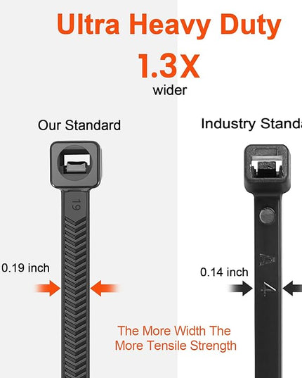 Zip Ties Assorted Size,8+12+14 Inch V-Shaped Toothed Double Sided Toothed,100 LBS Tensile Strength Heavy Duty Cable Wire Ties More Durable Nylon Tie Wraps for Indoor Outdoor（1000 Pack）