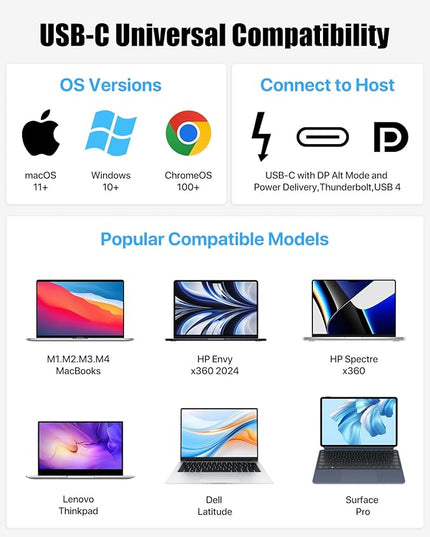 ZIUMIER USB C Docking Station Dual Monitor, 12 in 1 Laptop Docking Station - Single 8K or Dual 4K Displays, 1 HDMI, 1 DP, 100W PD, 3x10Gbps USB-A/C Data, 5Gbps USB-A Data, Ethernet, Audio, SD/Micro SD