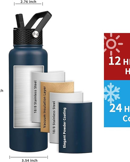 Insulated Water Bottle 40oz,Triple Wall Vacuum Stainless Steel(Dishwasher Safe),Leak Proof & Non-BPA,Flask Jug with Paracord Handle & Straw Spout Lids Sports Navy Blue