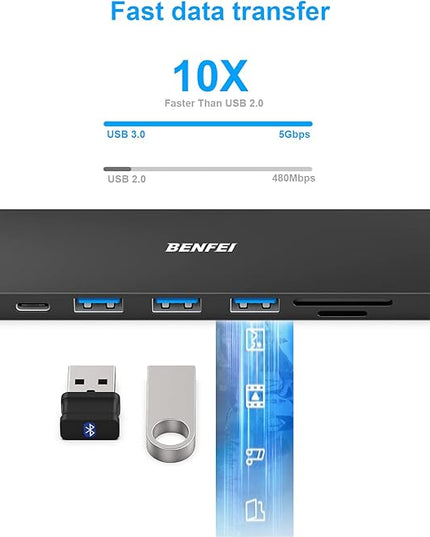 BENFEI USB C HUB 7-in-1, USB-C HUB Multiport Adapter with HDMI (4K @ 60Hz Certified)/100W Power Delivery/3*USB 3.0 5Gbps/SD/TF Card Reader (160MB/s) for iPhone 15 Pro/Max MacBook iPad Pro iMac S23