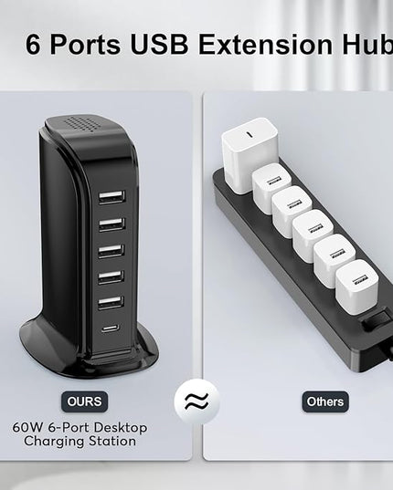 USB Charger Block with Type C, 6-Port Chargers for Multiple Devices, USB Charging Hub with Smart IC, Charger Station for Phone/Tablet/Gaming, Wall Charger Adapter Compact&Portable