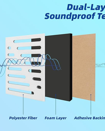 Art3d 6-Pack Self-Adhesive Soundproof Acoustic Panels for Wall, 16 x 12 Inch Stripe Design Noise Block with Polyester & Foam for Bedroom Studio Office