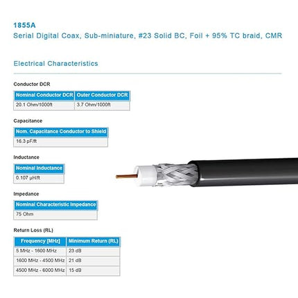 Superbat 3G 6G HD SDI Cable Short BNC Jumper Thin Belden 1855A - 1ft/12inches - Supports HD-SDI/3G-SDI/4K Recorder，Compatible with Blackmagic, Aja, Grass Valley,Precision SDI Video Cable