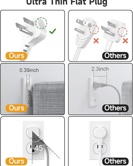6 USB(3 USB C) Power Strip- Travel Power Strip with 6 USB Desktop Charging Station 24W/4.8A and 3 Outlets, 5Ft Flat Plug Braided Extension Cord, Non Surge Protector for Cruise Ship Travel Office Dorm
