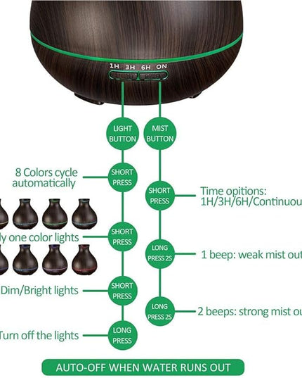 BZseed Aromatherapy Essential Oil Diffuser, 550ml Ultrasonic Fragrant Oil Large Room Humidifier, Diffusers for Home with Timer and Waterless Auto-Off, 7 Color LED Lights,Cool Mist Humidifiers