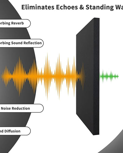 Art3dwallpanels 8 PCS Acoustic Panels, 24''x12'' Fabric Soundproof Wall Panels, Easy-Hook Mounting Sound Absorbing Panels for Studios, Office, Home Theater,Black