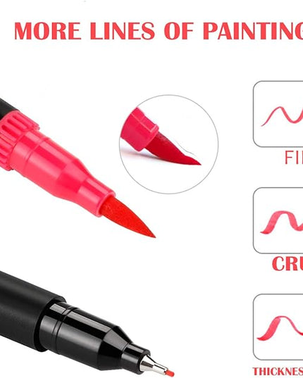 GC 72 Colors Dual Tip Brush Pens Highlighter 72 Art Markers 0.4mm Fine liners & Brush Tip Watercolor Pen Set for Adult and kids Coloring Books, Calligraphy, Hand Lettering, Note Taking