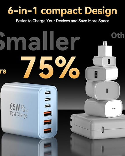 USB C Fast Charger Block, iPhone Charger Fast Charging Blocks 65W Multi Port Charger 6-Ports PD & QC Charging Cube Brick Power Adapter Type C Wall Chargers for iPhone 17/16/15/14/13/12 Pro Max, iPad