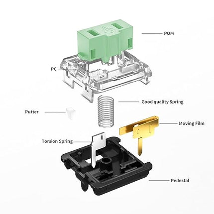 Kailh PG1350 Choc V1 Mechanical Keyboard Switch,Low Profile switches,Chocolate Silent Mechanical Clicky/Linear/Tactile Switches,RGB SMD LED 5-Pin Kailh Switches(Jade-70Pcs