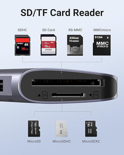 UGREEN Revodok 1071 USB C Hub for Laptop 7 in 1 Dock 4K HDMI, 100W PD Charging, USB-C & 2 USB-A 5Gbps Data Ports, SD/TF Card Reader for MacBook Pro/Air, iPad Pro, XPS, Thinkpad
