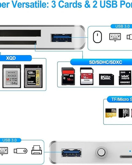XQD/SD/Micro SD Card Reader, Memory Multi-Card Reader/Writer/Adapter with 2 USB3.0 Port, Support Sony G/M Series Lexar 2933x/1400x USB Mark XQD Card, SD/SDHC/TF Card for Windows/Linux/Mac OS/Vista