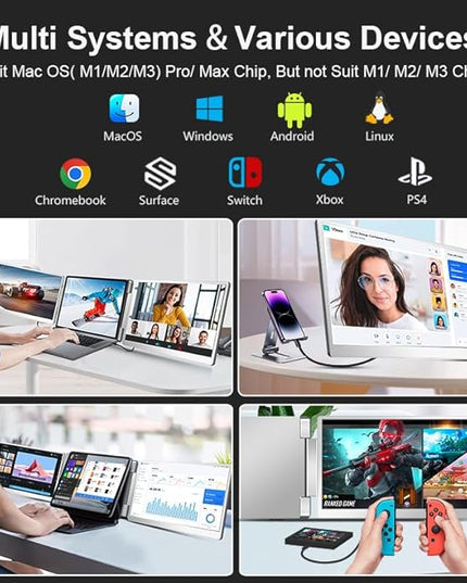 15.6" Laptop Screen Extender for Triple Display - FHD 1080P Portable Monitor For Laptop - Compatible with MacOS/Windows/Android - USB C Detachable Plug & Play Extended Screen for 12-17" Laptops