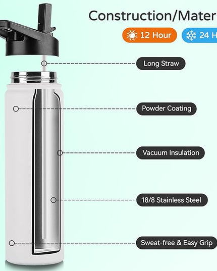 DOMICARE Insulated Water Bottle, 22 oz Vacuum Insulated Stainless Steel Reusable Sports Bottle with Straw Lid & Spout Lid for Travel, Camping, Bike, Leakproof, White, 8 Pack