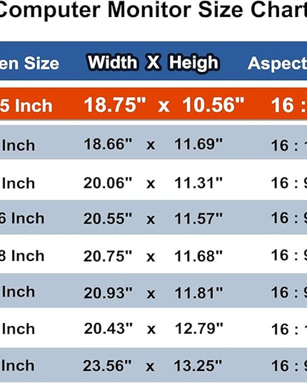 Pozlle 21.5 Inch Computer Privacy Screen Shield [2 Pack] for 16:9 Widescreen Desktop Monitor - Anti-Glare Blue Light Privacy Filter and Anti Spy Privacy Screen Protector Film