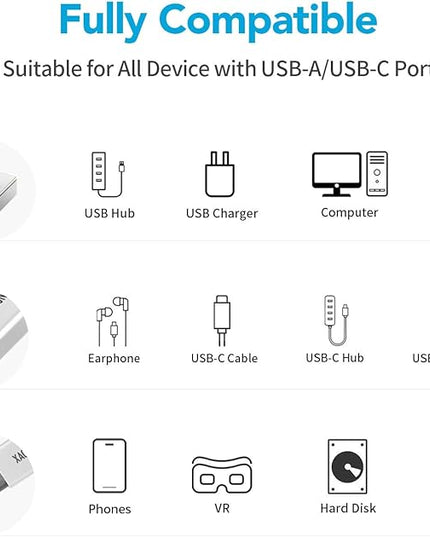 XAOSUN [10Gbps] USB C Female to USB Male Adapter (2-Pack), 3.1 USB A to C Adapter, One-Sided SuperSpeed Data Sync & 100W Fast Charging for iPhone 17/16 Plus Pro Max, Laptop, Charger, Quest Link, etc.