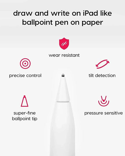 Astropad Rock Paper Pencil v3.0 – Paper Screen Protector for iPad Pro 12.9 inch (Gen 3-6) + Apple Pencil Tips Replacement 2 Pack – Compatible with Apple Pencil 1st/2nd Gens and Pencil Pro