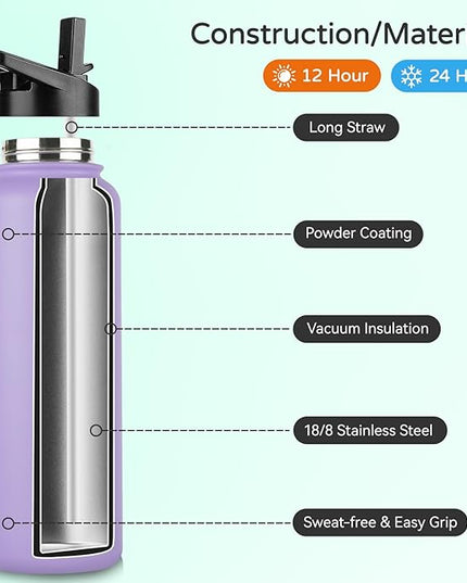 DOMICARE 40 oz Insulated Water Bottle, Vacuum Insulated Stainless Steel Sports Water Bottle with Straw Lid & Spout Lid, Leakproof, Reusable - Travel, Camping, Bike, Purple