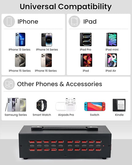 250W USB~c Charging Station, 30 Port (20 USB A & 10 USB~C Port) USB Charger Block, Fast Charging Station for Multiple Devices, Desktop Charger Compatible for iPhone, iPad, Tablets