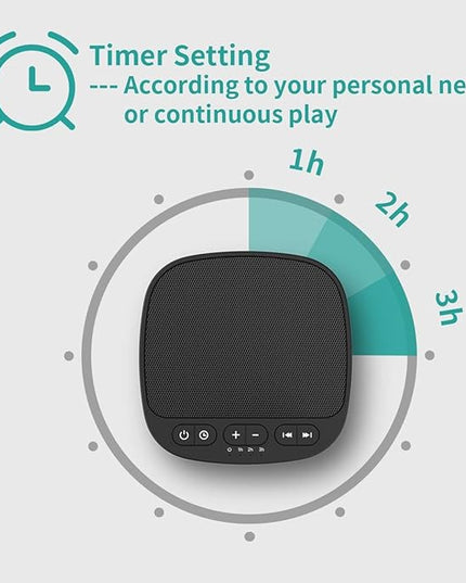 Magicteam Sleep Sound White Noise Machine with 40 Natural Soothing Sounds and Memory Function 32 Levels of Volume Powered by AC or USB and Sleep Timer Sound Therapy for Baby Kids Adults (B-Black)