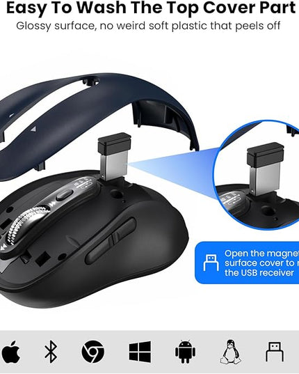 Bluetooth Wireless Mouse for Laptop,USB+BT×2,USB-C Charging,Quiet 3 Multi Device Mouses,Metal 4-Way Super Scrolling,± 3200 DPI,10 Buttons,Plug&Play,Ergo Computer Cordless Mice,iPad/Tablet/Mac/PC/Phone