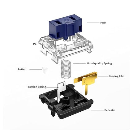 Kailh PG1350 Choc V1 Mechanical Keyboard Switch,Low Profile switches,Chocolate Silent Mechanical Clicky/Linear/Tactile Switches,RGB SMD LED 5-Pin Kailh Switches(Navy-70Pcs