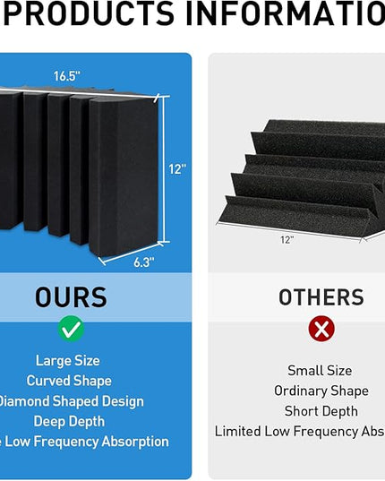 4 Pack Curved Bass Traps Corner Acoustic Foam, Large Size 16.5" X 6.3" X 12" Sound Absorbing Corner Bass Traps for Studio and Home Theater Low Frequency