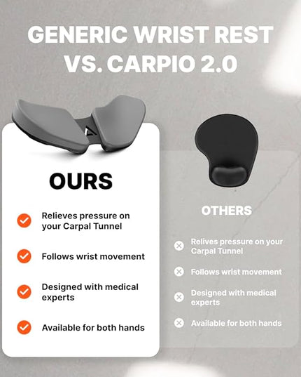 DELTAHUB Carpio 2.0 - Right-Handed Truly Ergonomic Wrist Rest for Mouse, Carpal Tunnel Support, Pain Relief, Anti-Fatigue, Easy Glide, Sleek, Office Computer, Laptop, Gaming - Small, Grey
