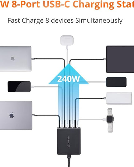 Upgraded 240W 8 Ports GaN Charger, USB Charging Hub, Multi USB C Charger Station, USB-C Charging Hub for MacBook Pro/Air/iPad Pro/iPhone/Samsung Galaxy Note