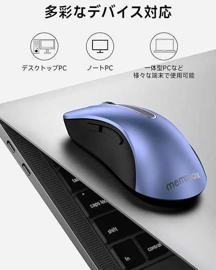 memzuoix 2.4G Wireless Mouse, 1400 DPI Mobile Optical Cordless Mouse with USB Receiver, Portable Computer Mice Wireless Mice for Laptop, PC, Desktop, MacBook, 5 Buttons (Navy Blue)