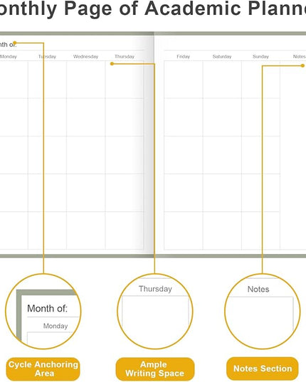 Academic Planner for 2026 or Anytime – 8.5" x 11" Undated Weekly Student Planner For Homeschool, High School, College & Nursing Students, 200 Pages, Green