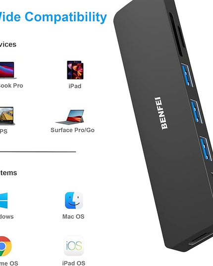 BENFEI USB C HUB 7-in-1, USB-C HUB Multiport Adapter with HDMI (4K @ 60Hz Certified)/100W Power Delivery/3*USB 3.0 5Gbps/SD/TF Card Reader (160MB/s) for iPhone 15 Pro/Max MacBook iPad Pro iMac S23