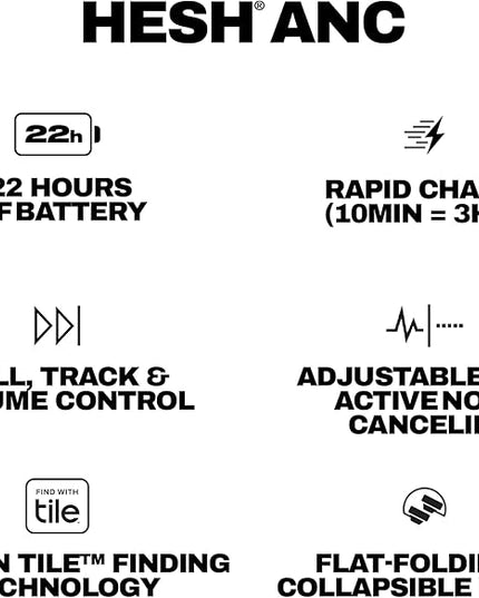 Skullcandy Hesh ANC Wireless Over-Ear Bluetooth Headphones, Active Noise Cancelling, Up to 22 Hrs Battery, Foldable Lightweight Design, Microphone for iPhone Android - Preppy Sage