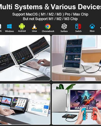 Smartlinx 16" Laptop Screen Extender Triple Display - 2560x1600P QHD Portable Monitor, USB C Detachable Plug & Play Extender for 12" -17" Laptops - Compatible with Windows/Android/PS4/MacBook