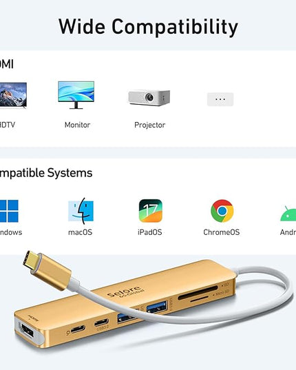 USB C Hub HDMI Adapter for MacBook Pro/Air, 7 in 1 USBC Dongle with HDMI, SD/TF Card Reader, USB C Data Port,100W PD, and 2 USB 3.0 Compatible for MacBook Pro/Air, Dell XPS, Lenovo Thinkpad.