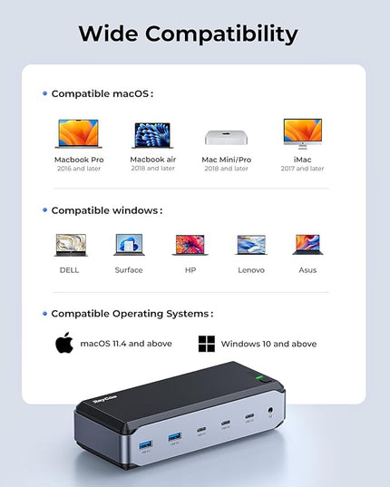 USB C Docking Station Dual Monitor for MacBook Pro/Air, 13-in-1 Triple 4K Display Laptop USB-C Hub, Type C Dock with 3 * 4K HDMI, PD3.0, 7 USB, RJ45, 3.5mm Audio