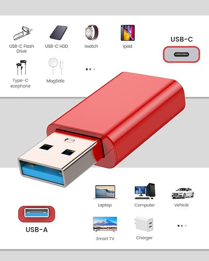 MOSWAG USB to USB C Adapter, USB C Female to USB Male Adapter Compatible with Apple MagSafe Watch 9/8/7/SE/Ultra, for iPhone 15 14 13 12 Mini Pro Max,iPad,Galaxy Note,Pixel,CarPlay,Wall Plug