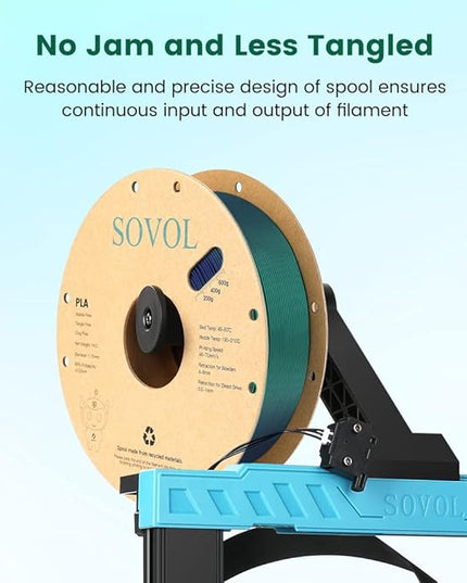 Sovol PLA Filament Silk Tri Color Co-Extrusion 1.75mm, 3D Printer Filament 1kg/ 2.2lbs, Shiny Silk Bronze Purple Green 3 in 1 Coextrusion PLA Material +/-0.03mm